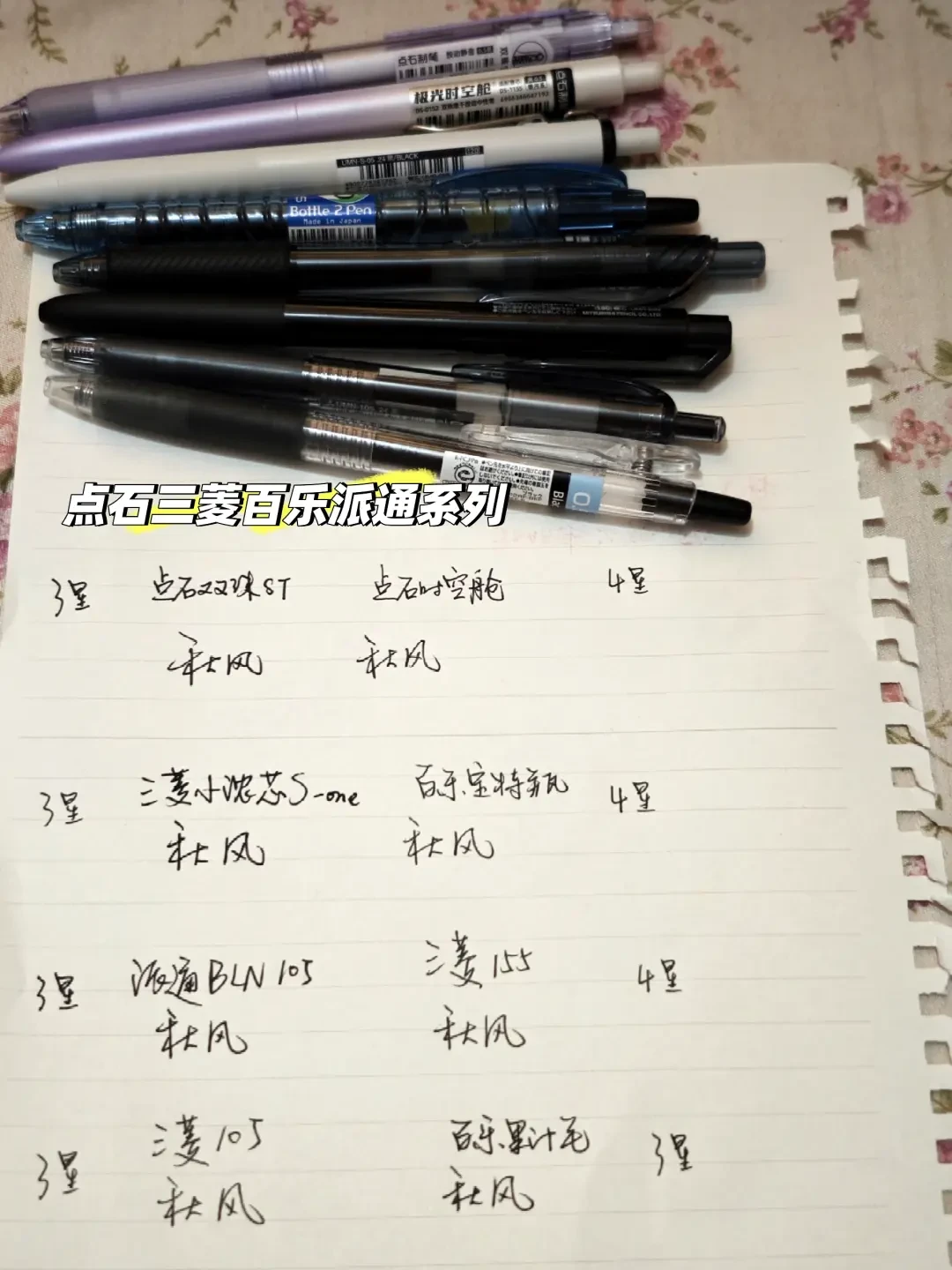 精选内容集|国产中性笔大赏 不容错过的高性价比选择